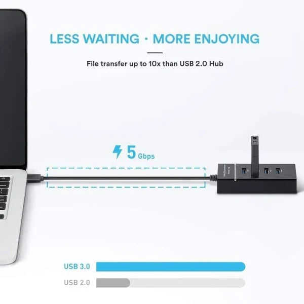 Earldom ET-HUB07 4USB Ports With Fast Data Transfer Earldom ET-HUB07 4USB Ports With Fast Data Transfer